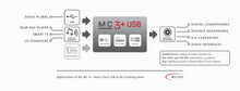 Load image into Gallery viewer, Mutec MC-3+ USB
